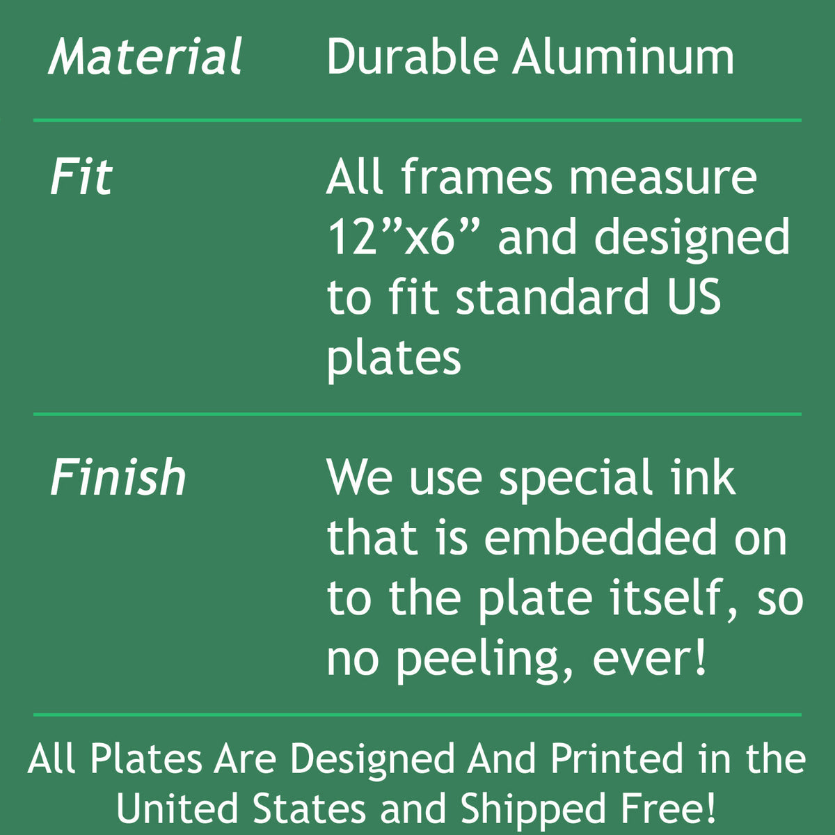 MCMP Customs aluminum license plate frame — features and quality detail infographic